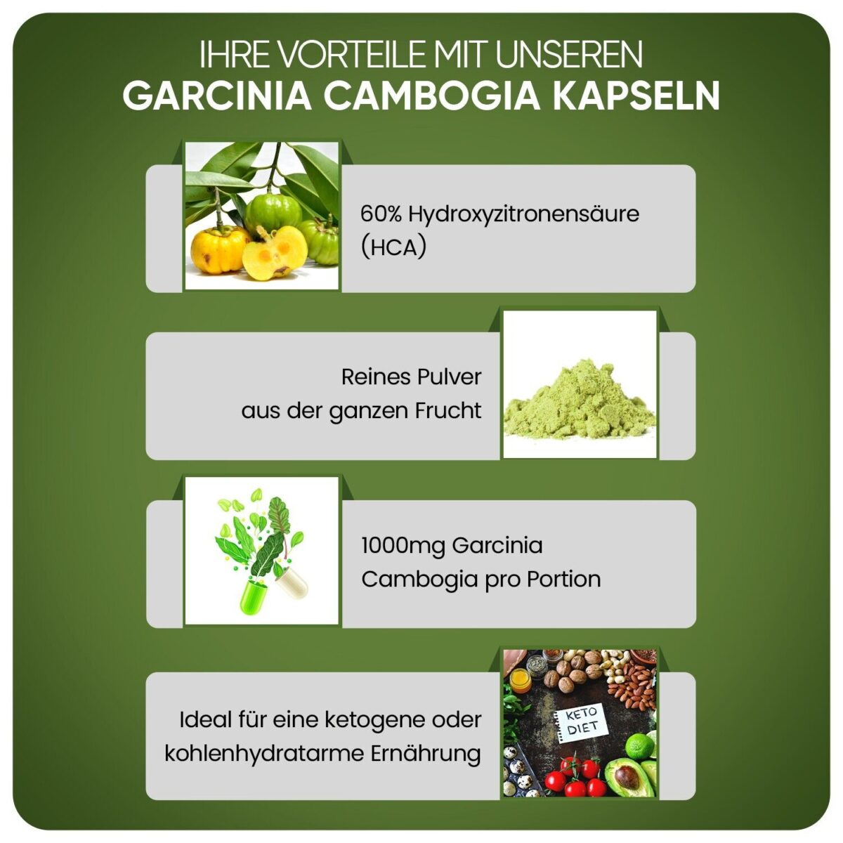 Garcinia Cambogia Pure Kapseln - 60Stk - 1000mg Garcinia Fruchtextrakt - Vegan