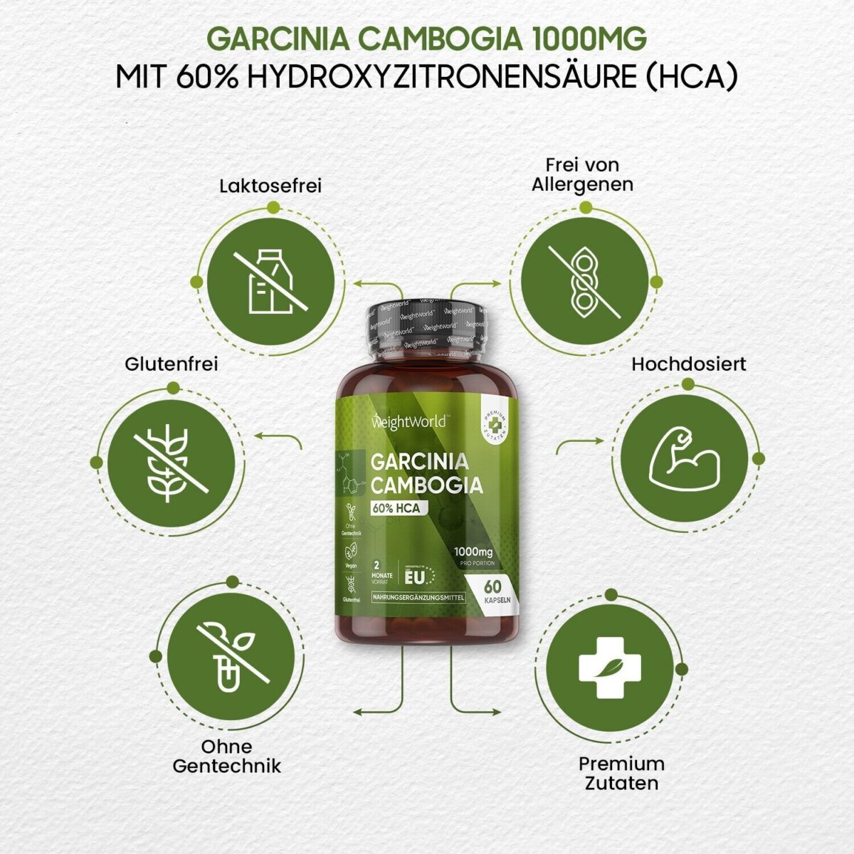 Garcinia Cambogia Pure Kapseln - 60Stk - 1000mg Garcinia Fruchtextrakt - Vegan