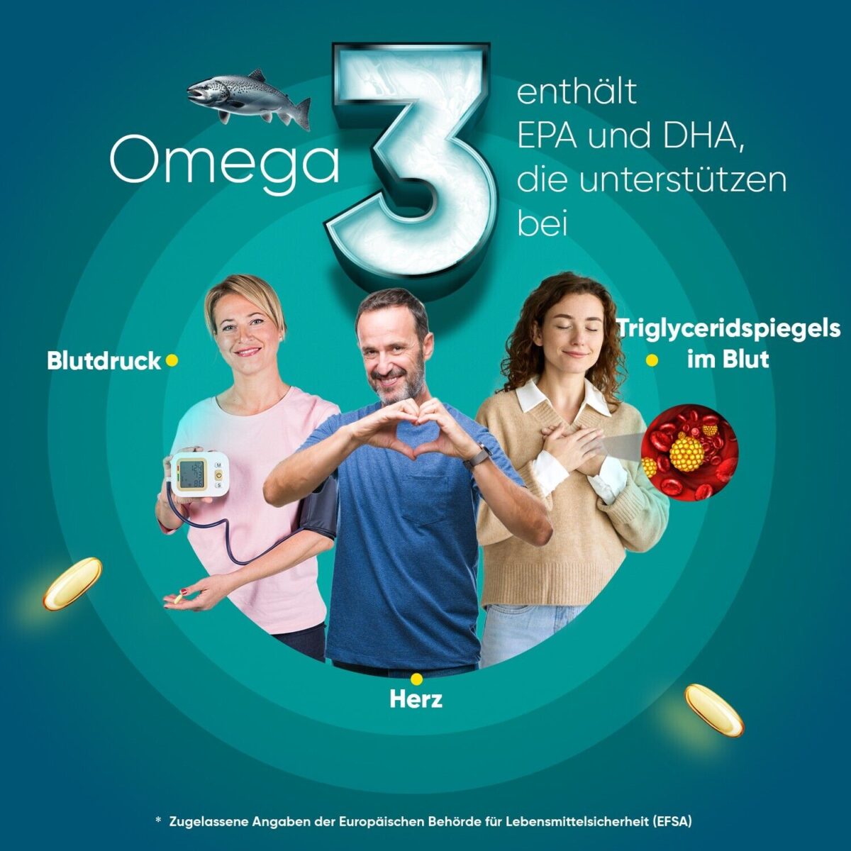 Omega 3 Fischöl 2000 mg mit Omega 3 EPA & DHA - 240 Softgel Kapseln