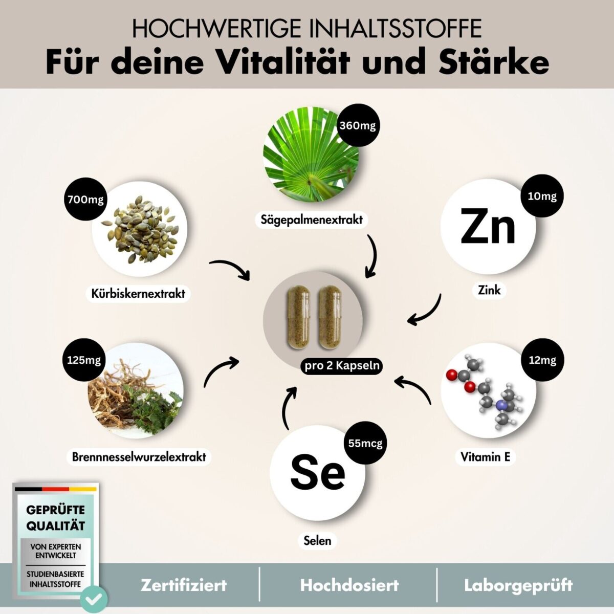 Prostata Kapseln 180 Stück, Prosta Plus Komplex, vegan, geprüft & hochdosiert