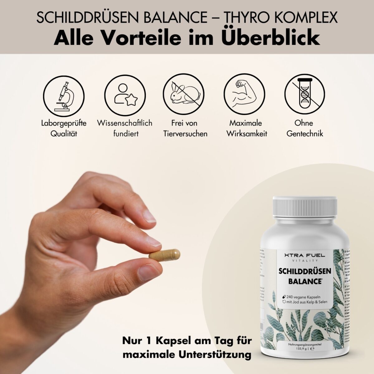 Schilddrüsen Balance - Thyro Komplex - Formel mit Kelp, Thymian & Selen